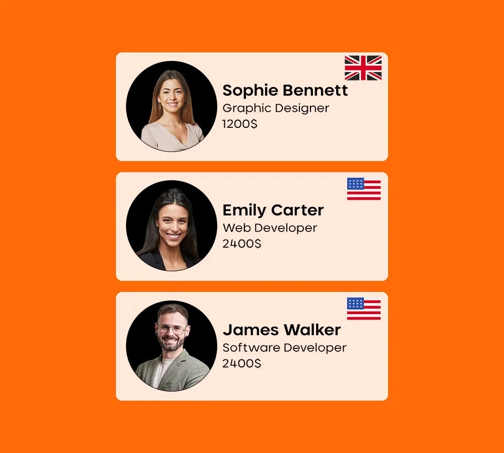 Team building global market strategy.